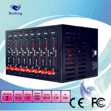 Quad-Band GSM 8 Ports 32 Sims Fixed Wireless Terminal/FWT (GATEWAY)